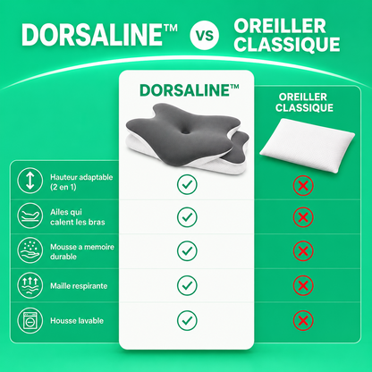 Dormez mieux. Réveillez-vous sans compromis.