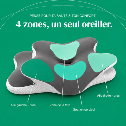 Dormez mieux. Réveillez-vous sans compromis.